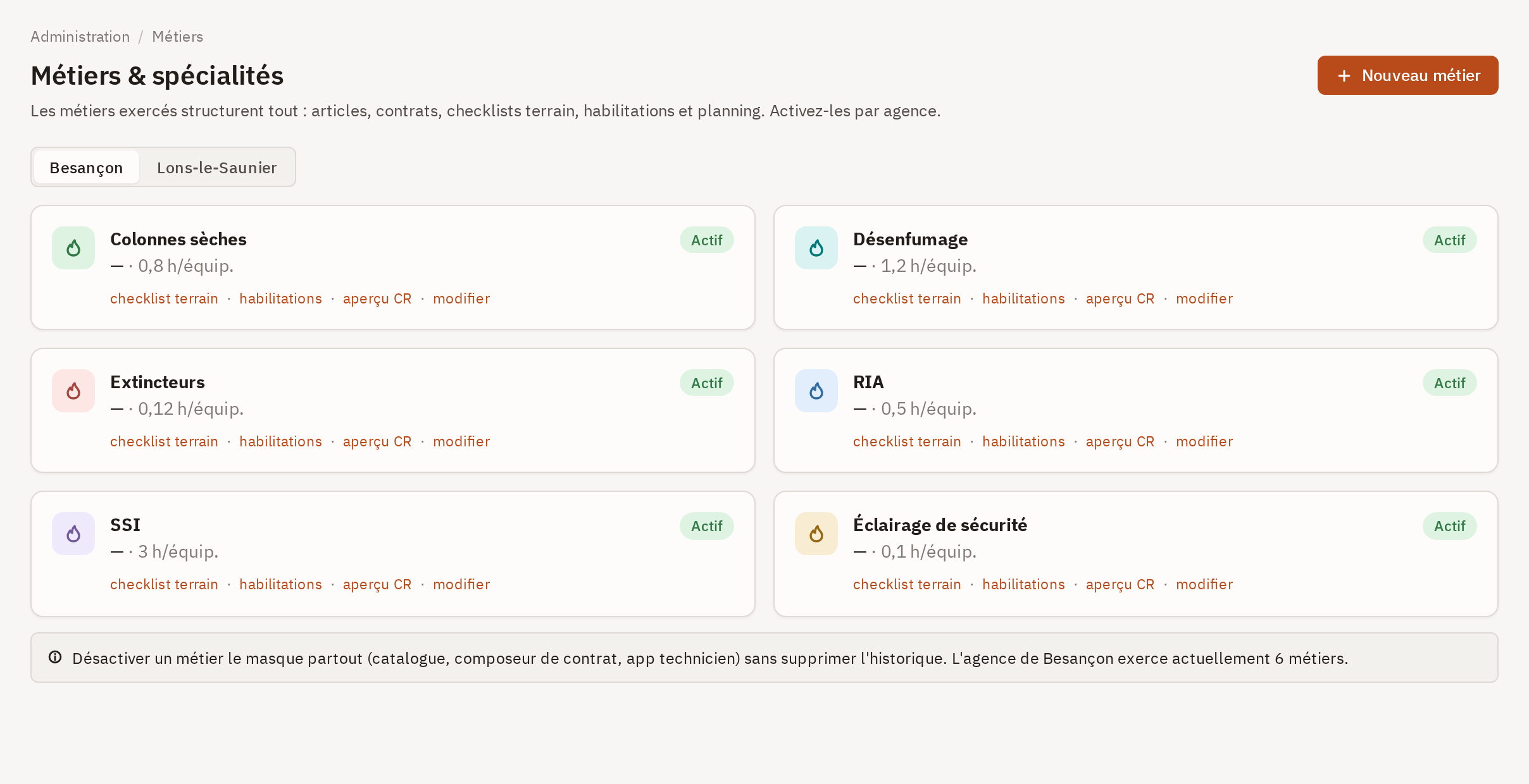 Écran Métiers et spécialités : le sélecteur d'agence, une carte par métier avec sa couleur, ses normes et sa puce Actif ou Inactif.