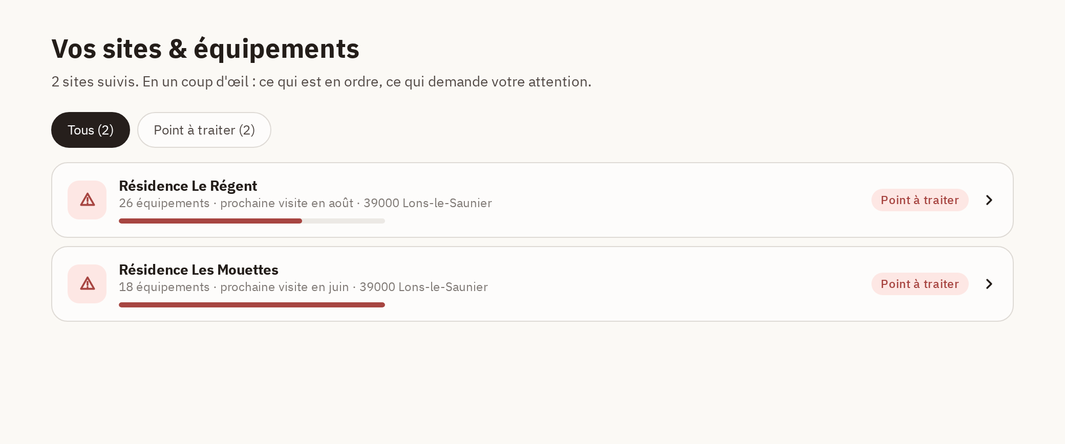 Liste des sites de l'espace client : les pastilles de filtre par état et les lignes de site avec leur nombre d'équipements et leur prochaine visite.